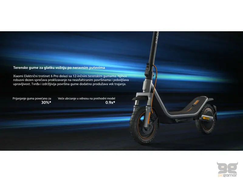 Xiaomi Electric Scooter 6 Pro GL