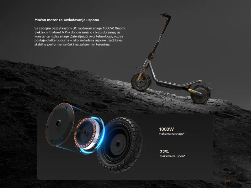 Xiaomi Electric Scooter 6 Pro GL