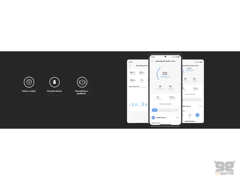 Xiaomi Electric Scooter 4 Ultra EU