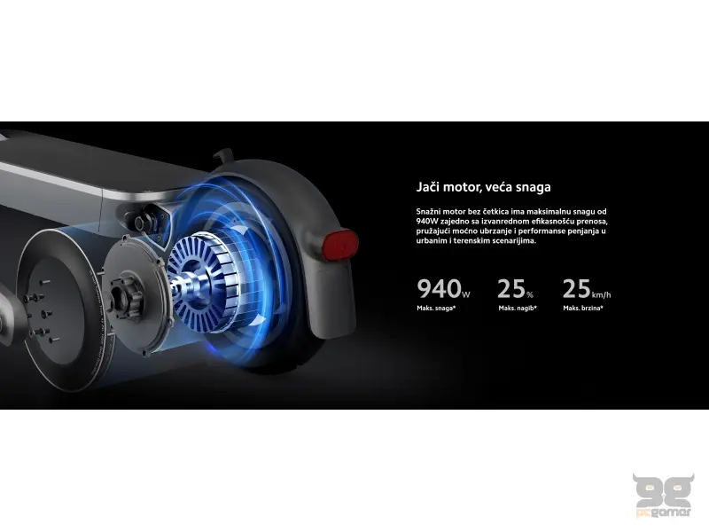 Xiaomi Electric Scooter 4 Ultra EU