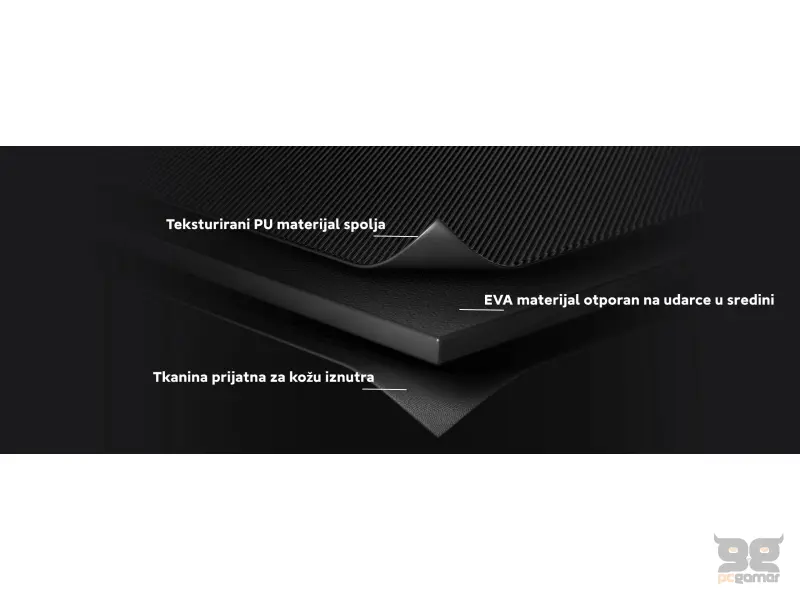 Xiaomi Electric Scooter Storage Bag