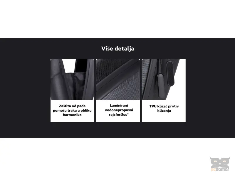 Xiaomi Electric Scooter Storage Bag