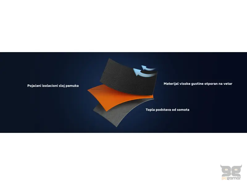 Xiaomi Electric Scooter Riding Gloves XL