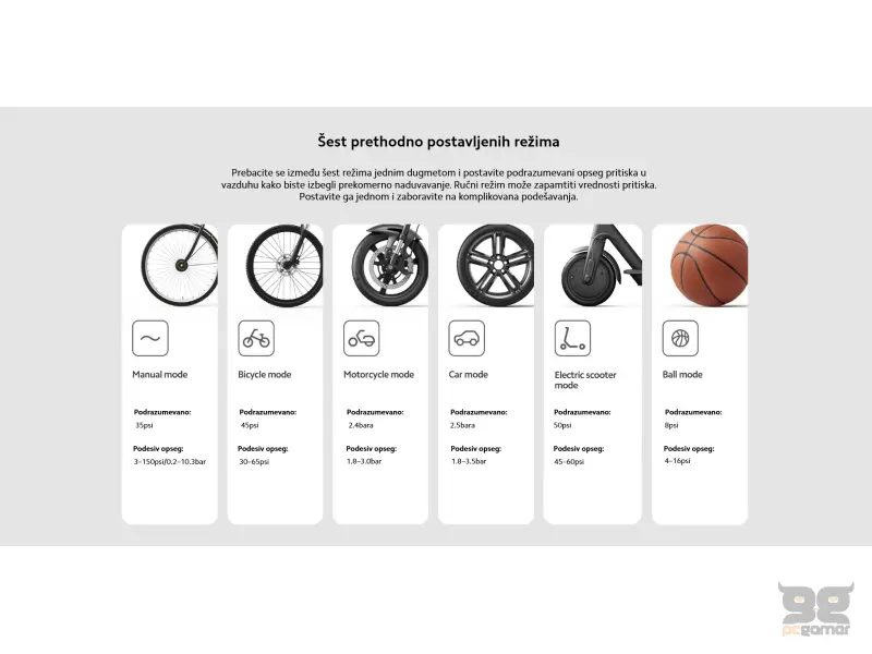 Xiaomi Portable Electric Air Compressor 2