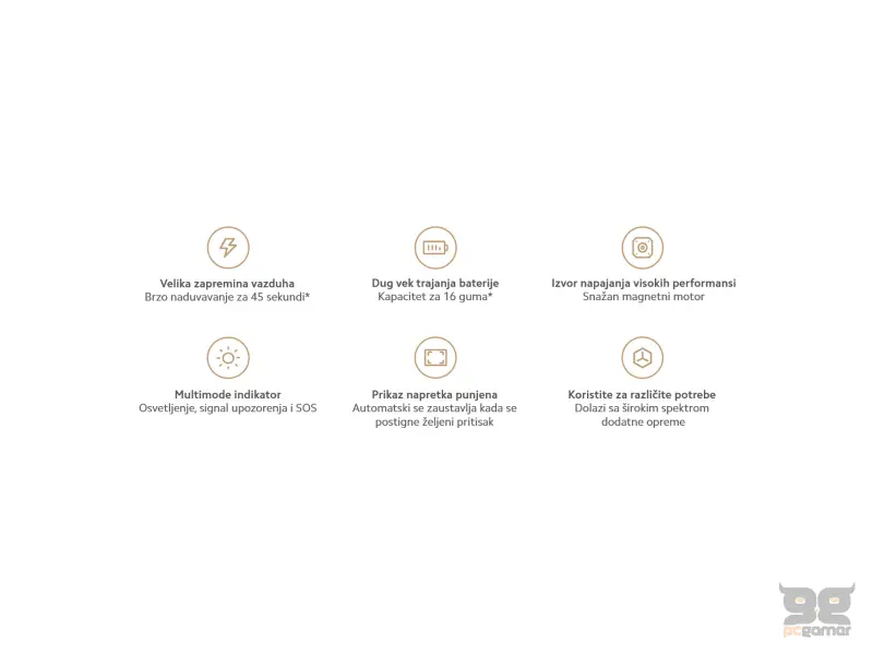 Xiaomi Portable Electric Air Compressor 2 Pro