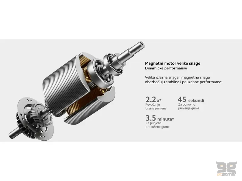 Xiaomi Portable Electric Air Compressor 2 Pro