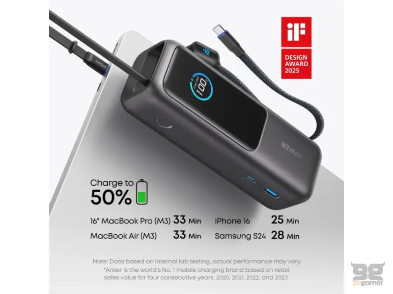 ANKER 25000mAh, 165W, sa ugrađenim USB-C kablom na izvlačenje, Power Bank za laptop crni 