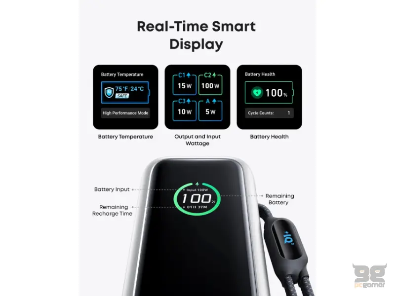 ANKER 25000mAh, 165W, sa ugrađenim USB-C kablom na izvlačenje, Power Bank za laptop crni 