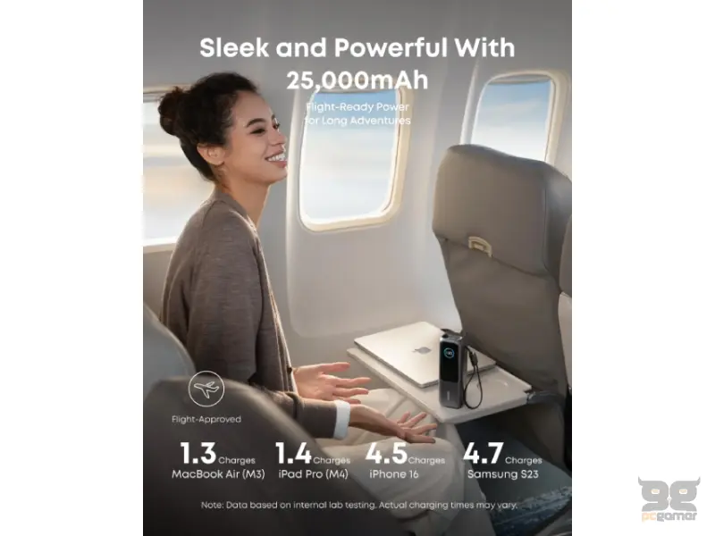 ANKER 25000mAh, 165W, sa ugrađenim USB-C kablom na izvlačenje, Power Bank za laptop srebrni 