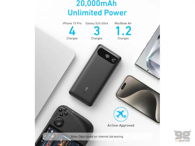 ANKER 20000mAh, 30W, Power Bank crni 