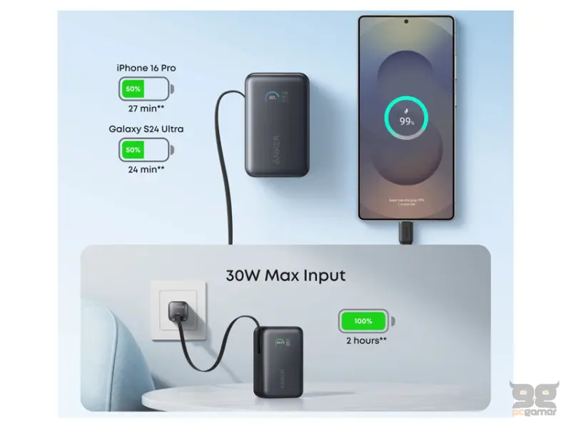 ANKER Nano 10000mAh, 45W, sa ugrađenim USB-C kablom na izvlačenje, Power Bank crni 