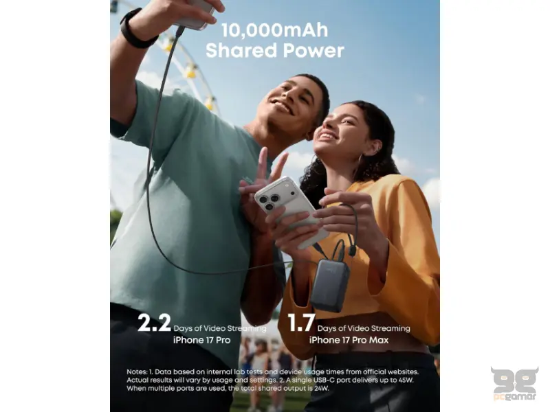 ANKER Nano 10000mAh, 45W, sa ugrađenim USB-C kablom na izvlačenje, Power Bank crni 