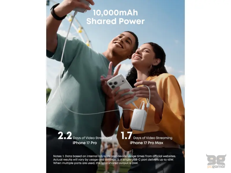 ANKER Nano 10000mAh, 45W, sa ugrađenim USB-C kablom na izvlačenje, Power Bank beli 