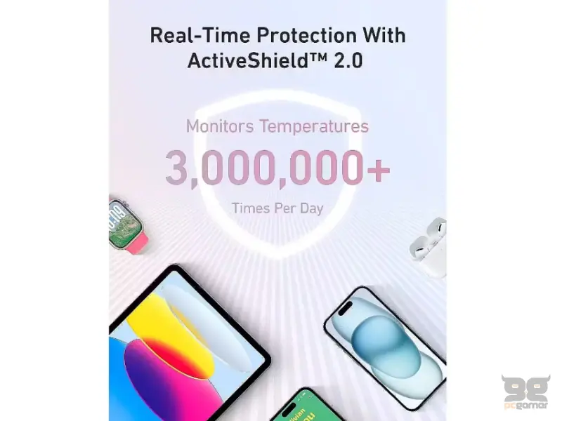 ANKER 20000mAh, 30W, sa ugrađenim USB-C kablom, Power Bank beli 