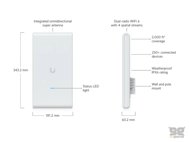 UBIQUITI U6 Mesh Pro Access Point 