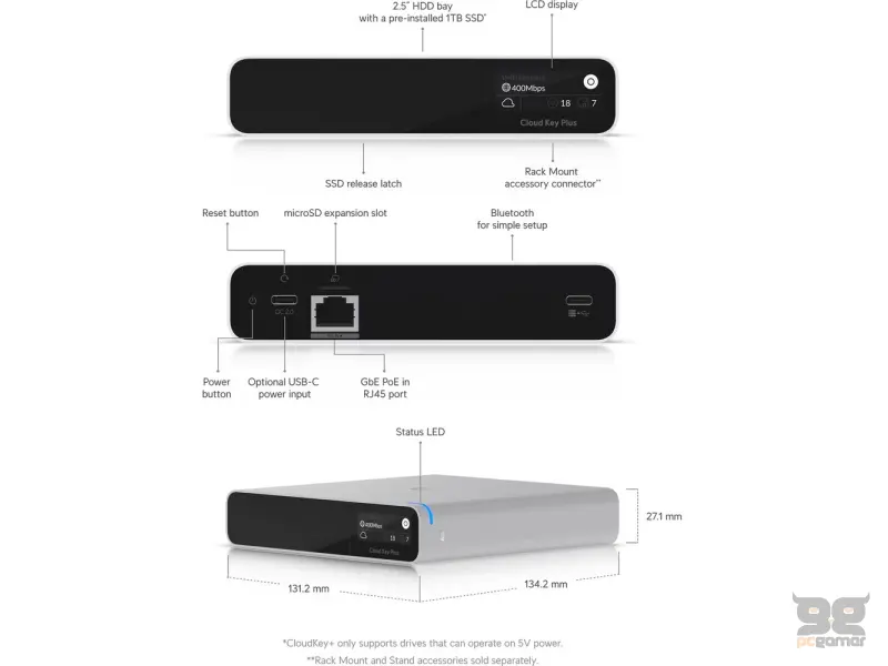 UBIQUITI UniFi Cloud Key Plus Gen 2 with 1TB SSD