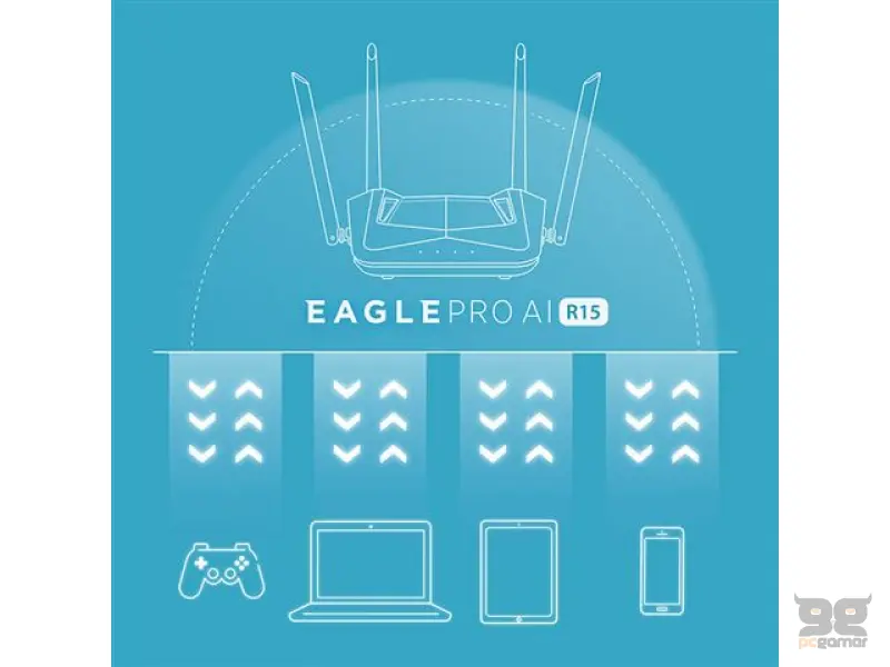 D-Link EAGLE PRO AX1500 Router