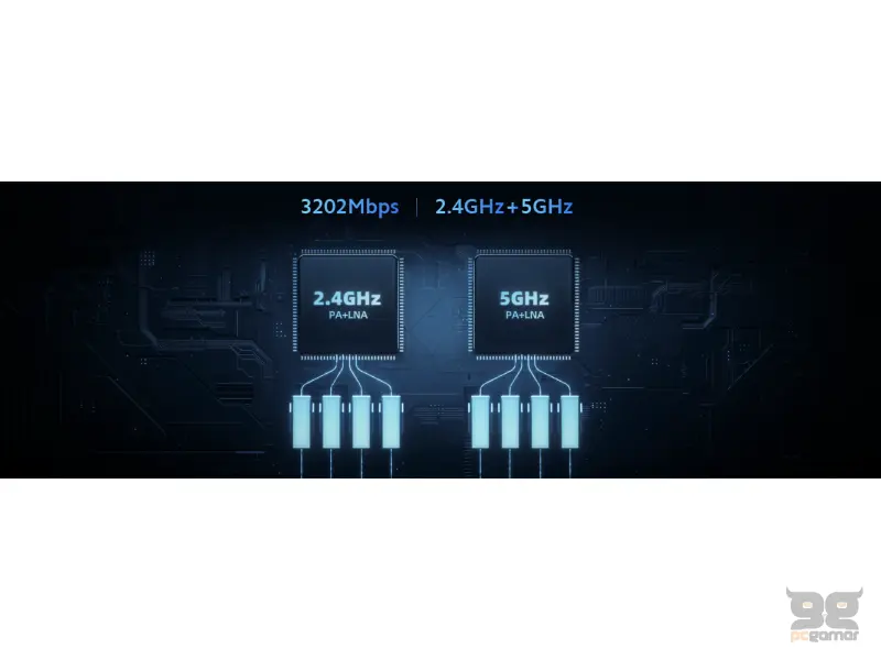 Xiaomi Router AX3200