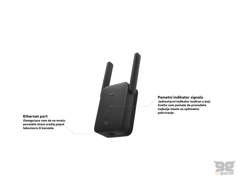 Mi WiFi Range Extender AC1200 EU