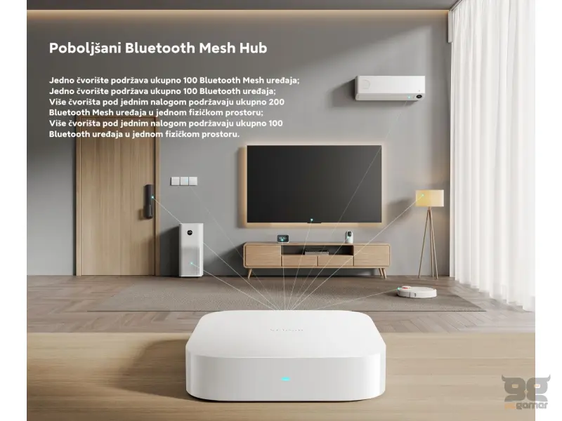 Xiaomi Smart Home Hub 2