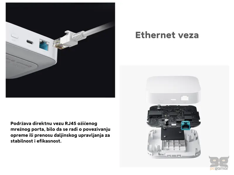 Xiaomi Smart Home Hub 2