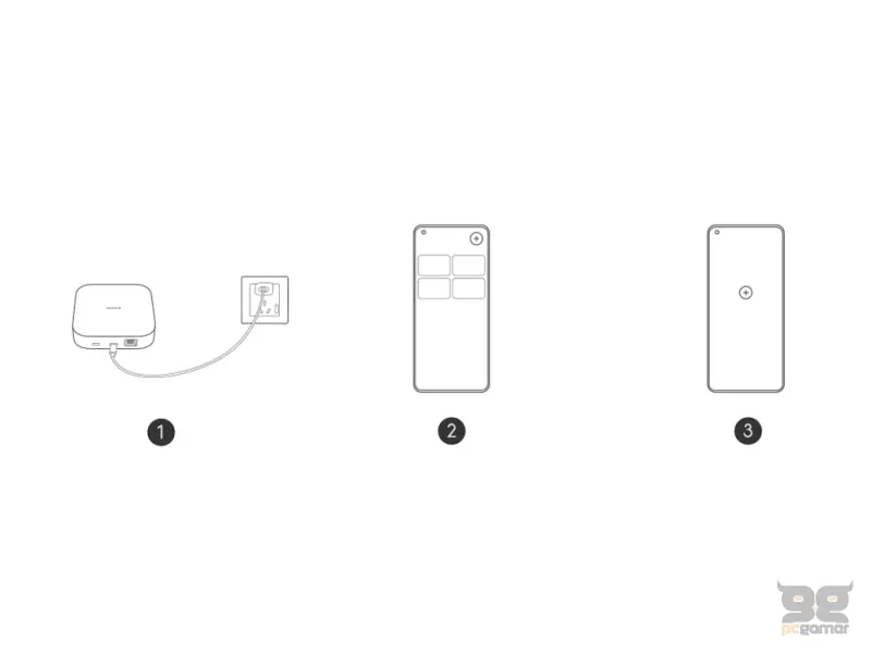 Xiaomi Smart Home Hub 2