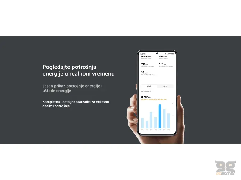 Xiaomi Smart Plug 2 EU