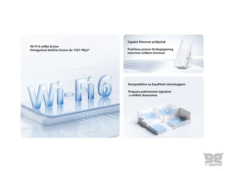 Xiaomi Wi-Fi Range Extender AX1500 EU