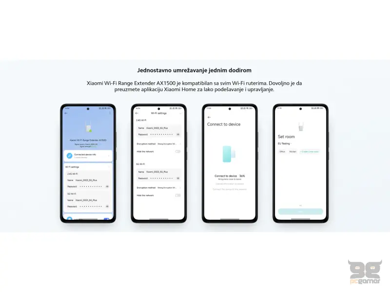 Xiaomi Wi-Fi Range Extender AX1500 EU
