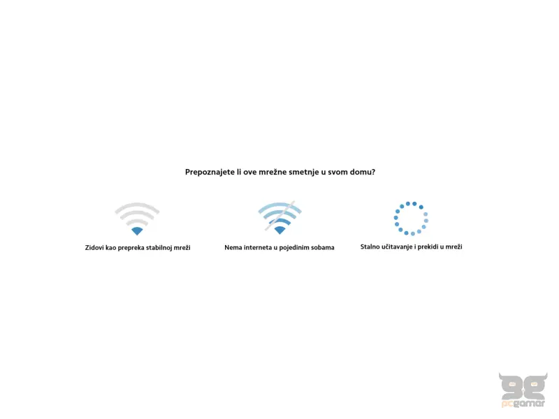 Xiaomi Wi-Fi Range Extender AX1500 EU