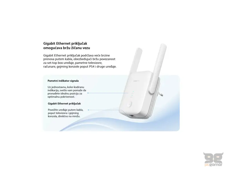 Xiaomi Wi-Fi Range Extender AX1500 EU