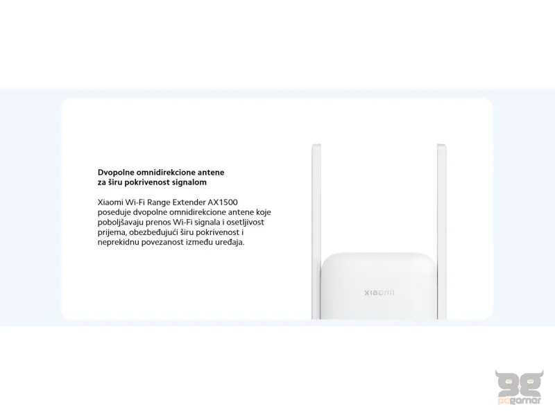 Xiaomi Wi-Fi Range Extender AX1500 EU