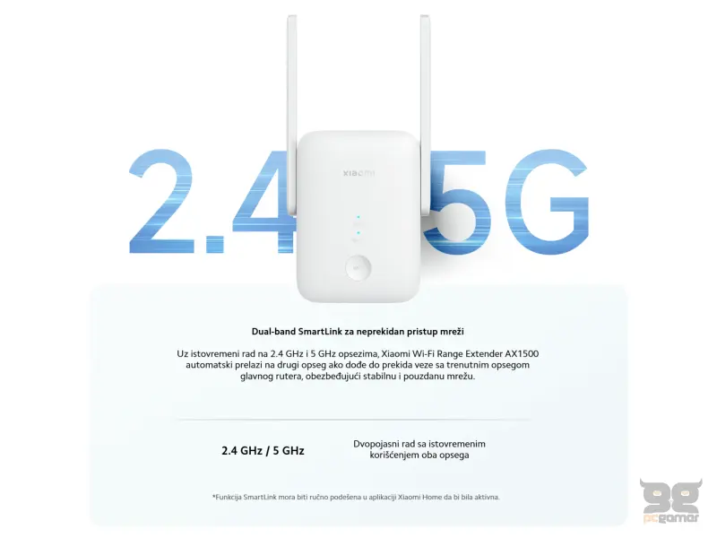 Xiaomi Wi-Fi Range Extender AX1500 EU