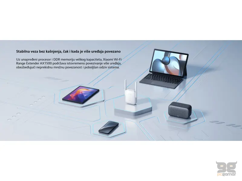 Xiaomi Wi-Fi Range Extender AX1500 EU