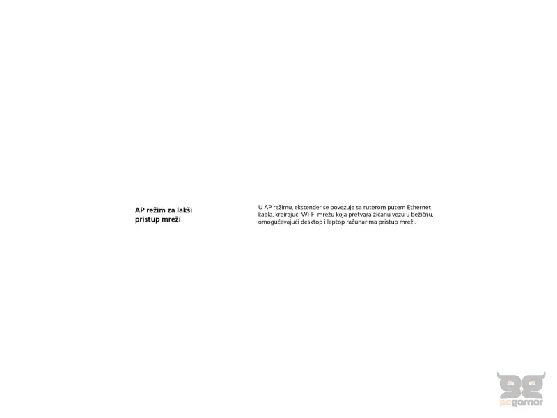 Xiaomi Wi-Fi Range Extender AX1500 EU