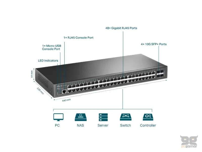 TP-LINK SG3452X 48-port Gigabit Uprav.switch 4 10GE 