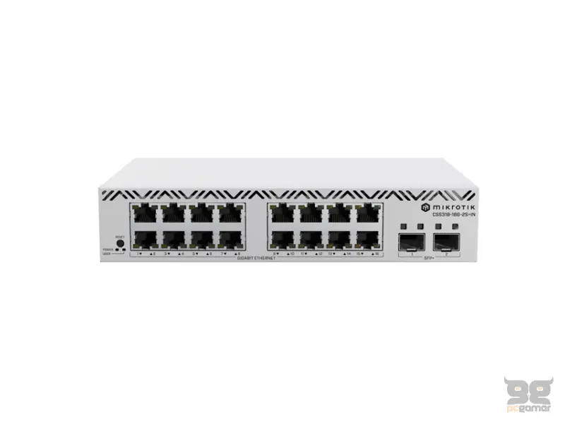 MIKROTIK CSS318-16G-2S+IN 16x GigE, 2xSFP switch 