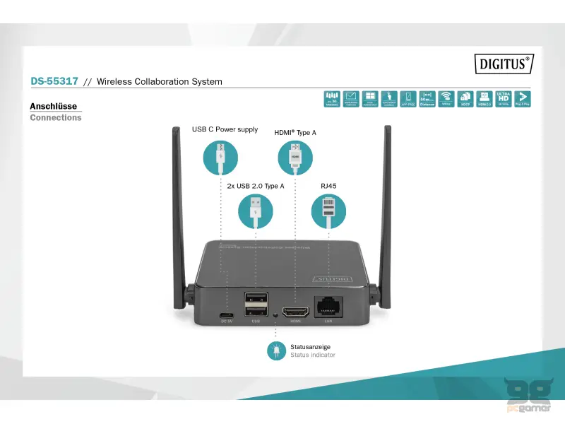 Digitus Click & Present Pro - BYOD Collaboration System HDMI, 2x TX, 1x RX