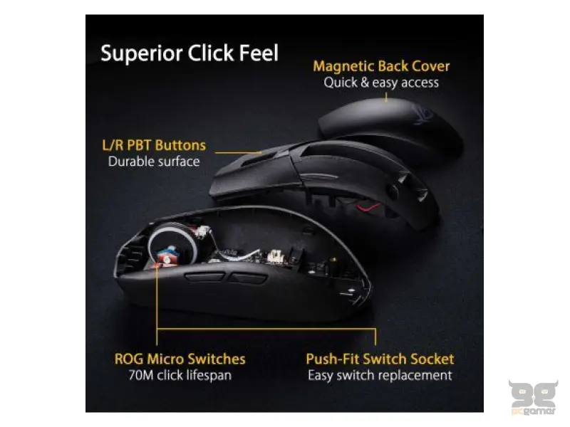 Miš ASUS ROG STRIX Impact III WL