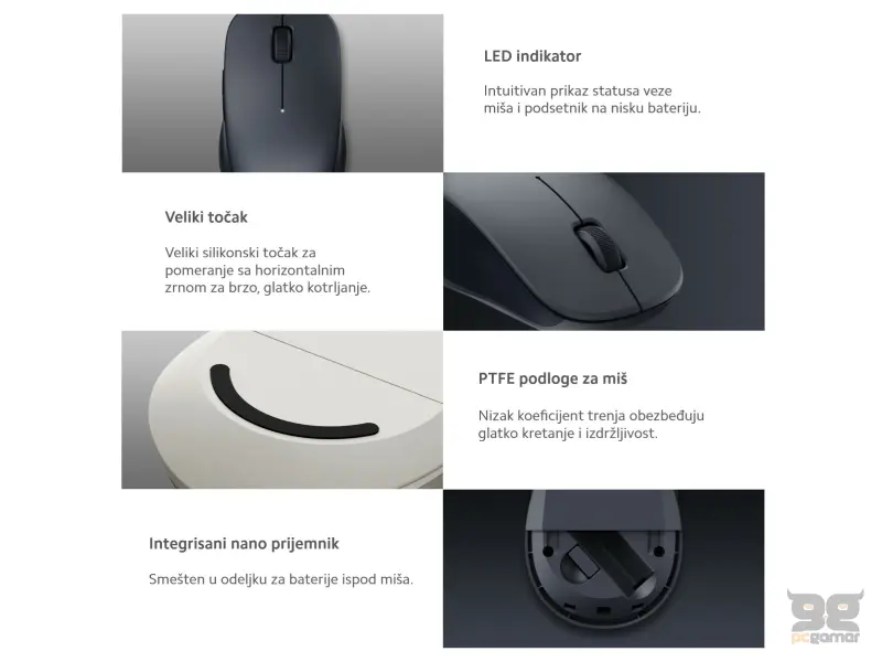 Xiaomi Dual-mode Wireless Mouse 2 (Black)