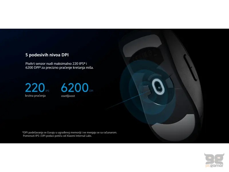 Xiaomi Gaming Mouse Lite GL