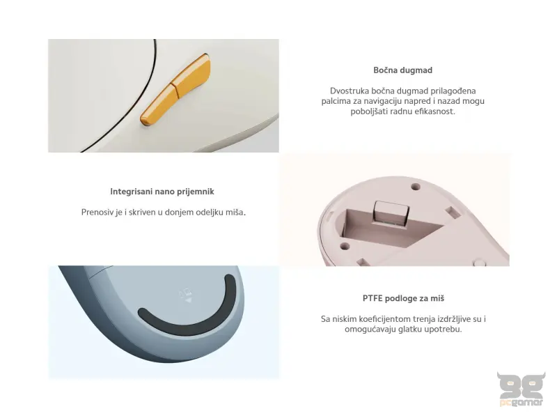 Xiaomi Wireless Mouse 3 Blue GL