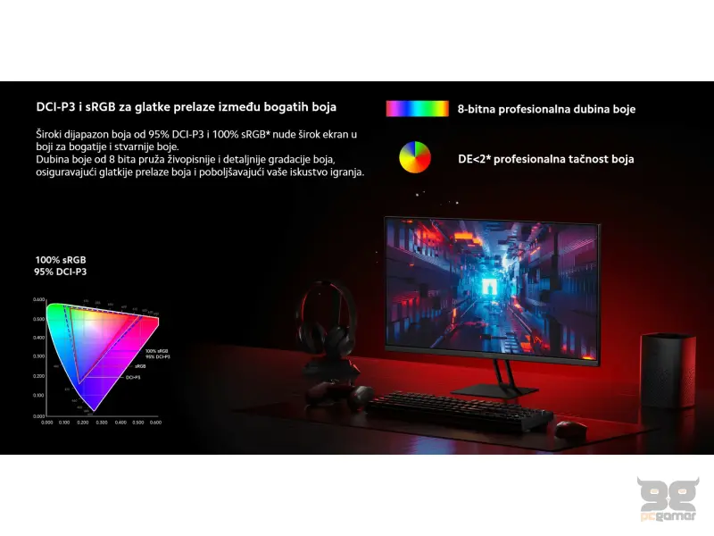 Xiaomi 2K Gaming Monitor G27Qi EU