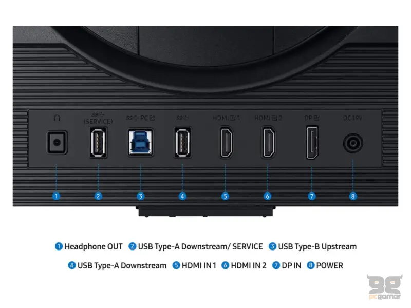 SAMSUNG 4K UHD Odyssey Gaming IPS Monitor G70F, 27",180Hz/360Hz FHD, 1 ms,DP/HDMI*2/USB, HAS, PIVOT