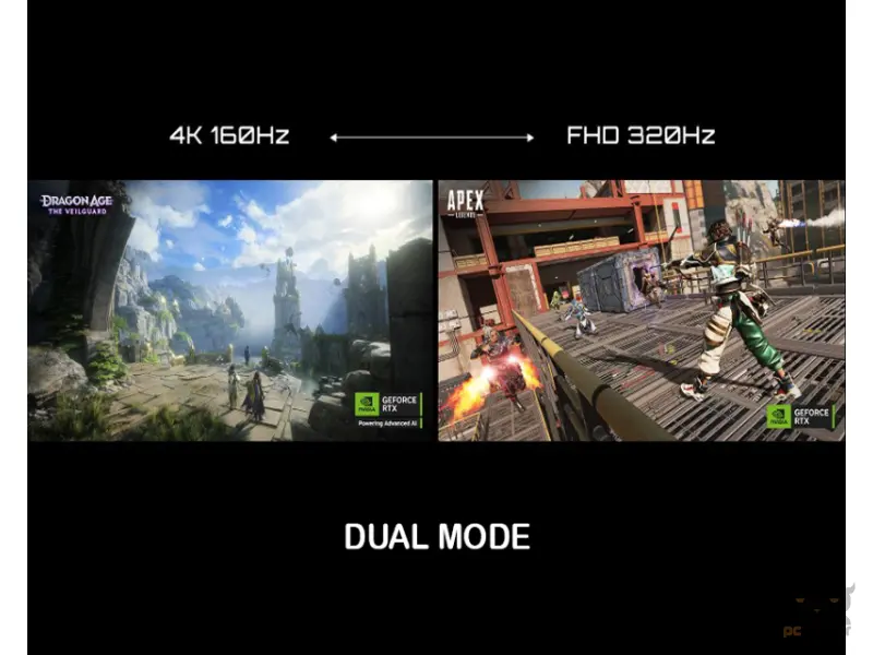 GIGABYTE 27 inča G27U UHD 3840x2160 320Hz Gaming Monitor 