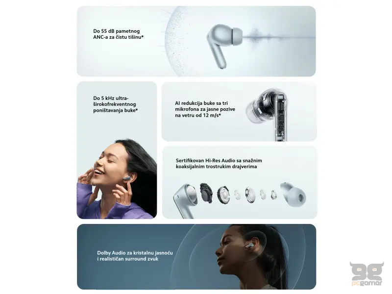 Redmi Buds 8 Pro Cloud White