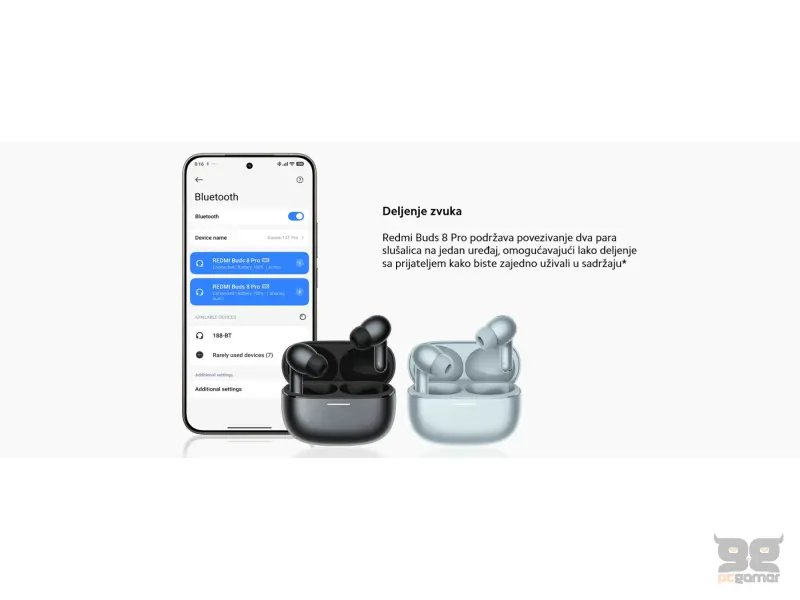 Redmi Buds 8 Pro Cloud White