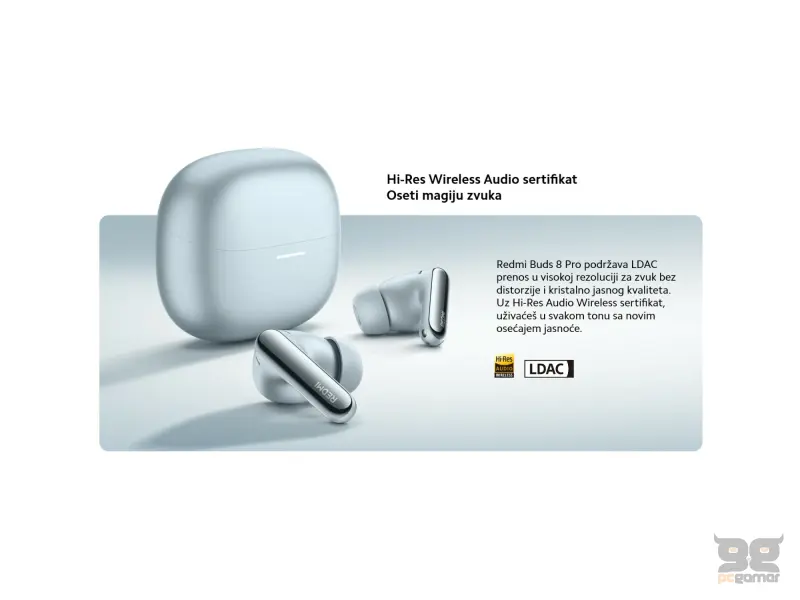 Redmi Buds 8 Pro Cloud White