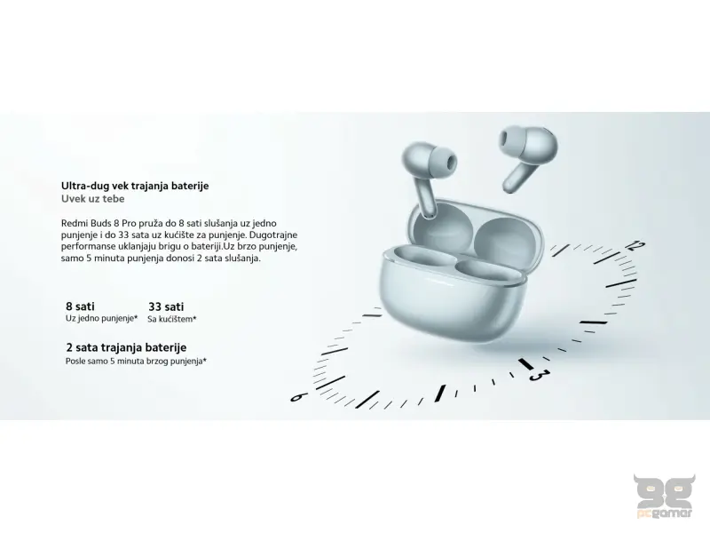 Redmi Buds 8 Pro Glacier Blue