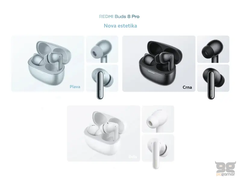 Redmi Buds 8 Pro Obsidian Black